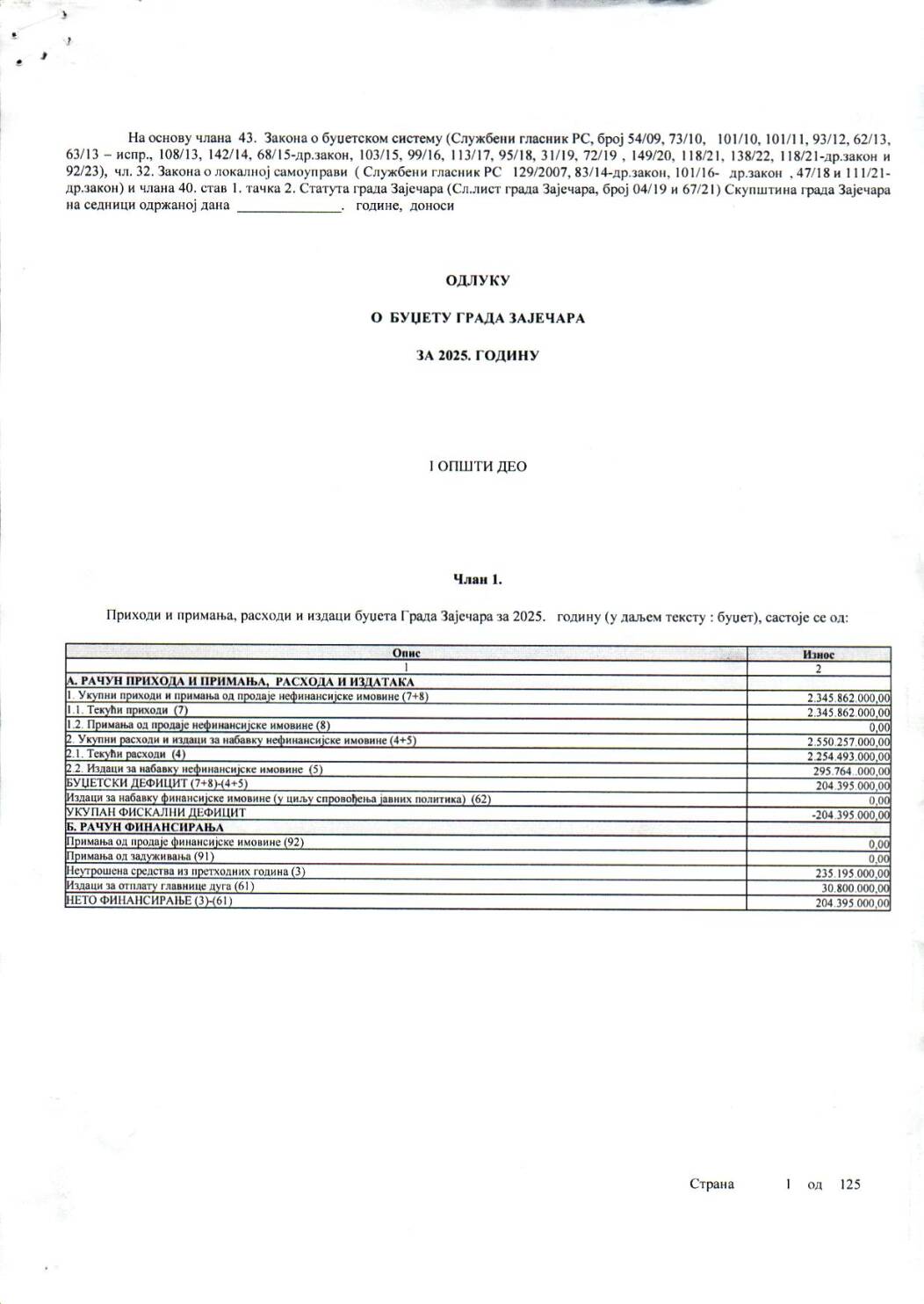 SGZ25-001 -Odluka o budzetu grada Zajecara za 2025.godinu sa kadrovskim planom