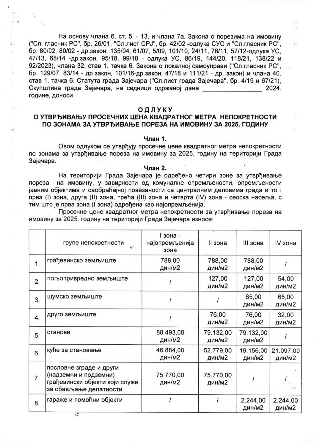 SGZ25-005 -Odluka o utvrdjivanju prosecnih cena kvadratnog metra nepokretnosti po zonama za utvrdjivanje poreza na imovinu za 2025.godinu