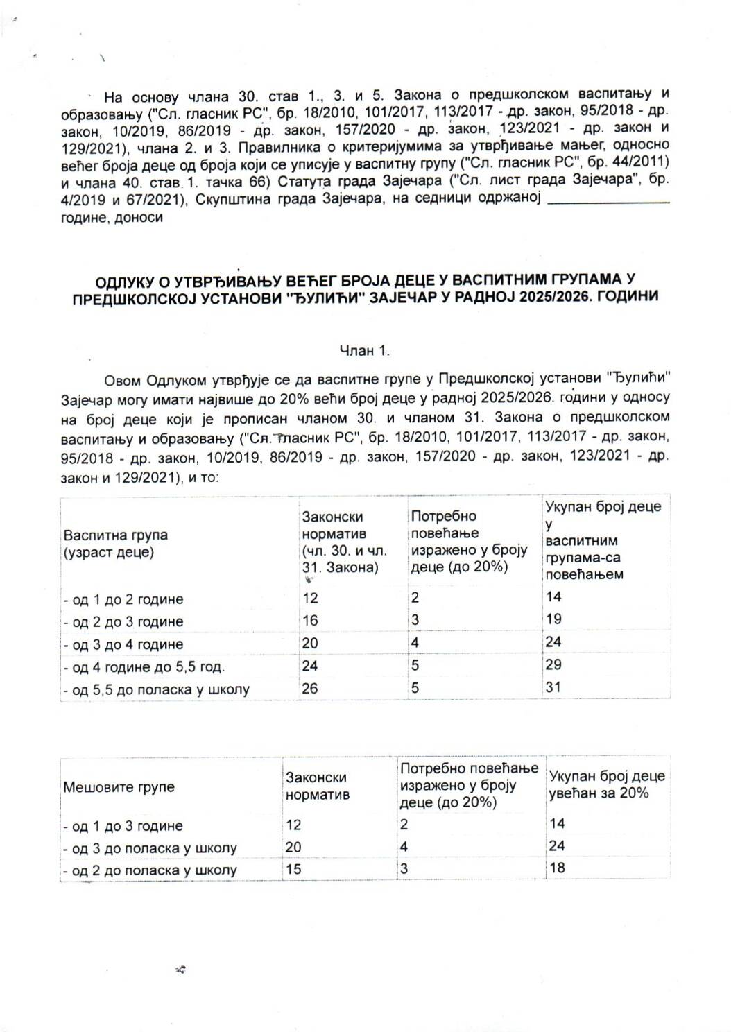 SGZ26-010 – Odluka o utvrdjivanju veceg broja dece u vaspitnim grupama u predskolskoj ustanovi Djulici Zajecar u radnoj 2025 2026.godini