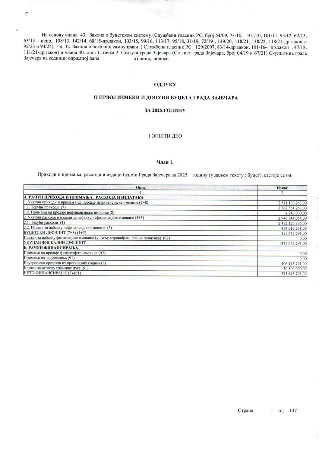 SGZ02-004 – Odluka o prvoj izmeni i dopuni budzeta grada Zajecara za 2025.godinu